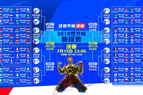 开云·体育全站登录地址-_奇才队战术新颖，胜利在望_，奇才队伍